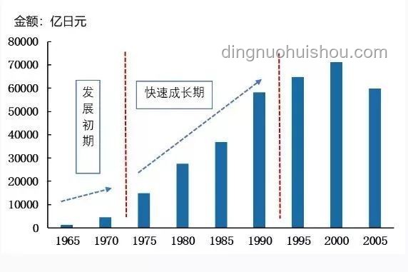 蜜雪冰城发展态势与市场地位对比分析